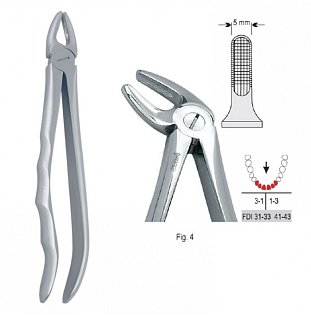 Kleště extrakční fig.4,VÝPRODEJ 2Ks skladem