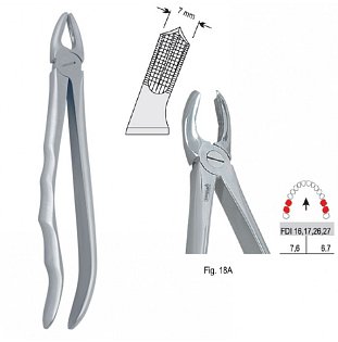 Kleště extrakční fig.18A,VÝPRODEJ 1Ks skladem
