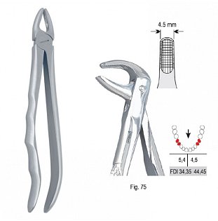 Kleště fig.75,VÝPRODEJ 1Ks skladem