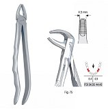 Kleště fig.75,VÝPRODEJ 1Ks skladem